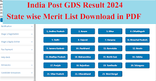 India Post GDS Result 2024